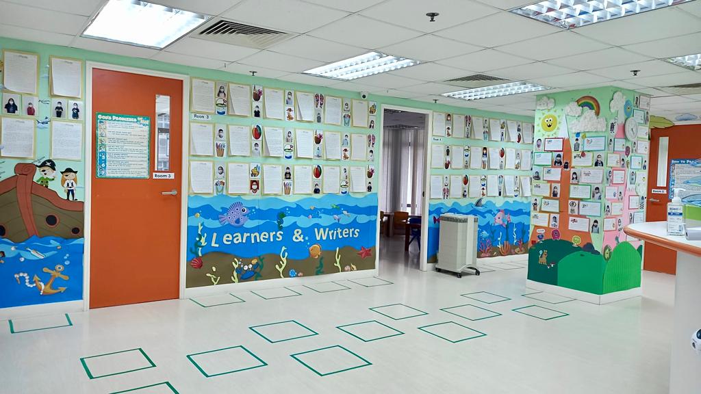 Primary Wall Display